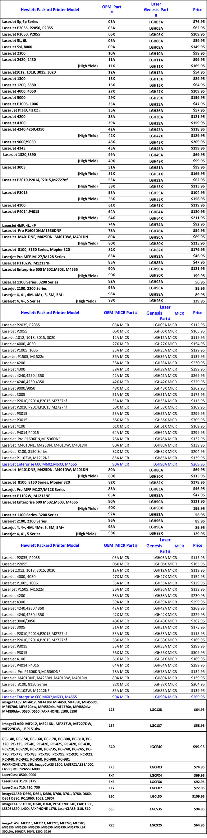 list of printer cartridges